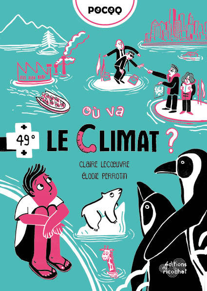 climat