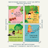 Illustration : Julie Ramboux