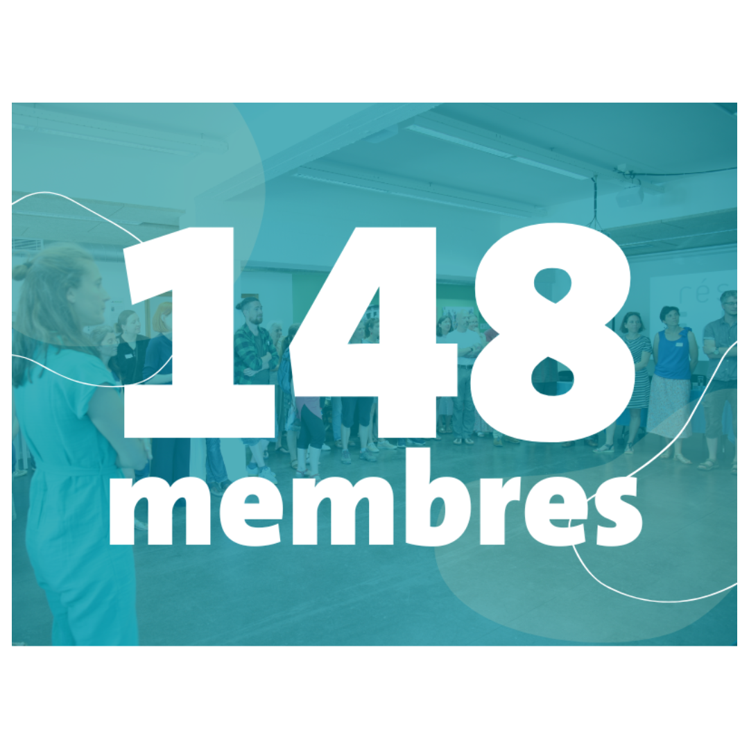 148 membres au Réseau IDée