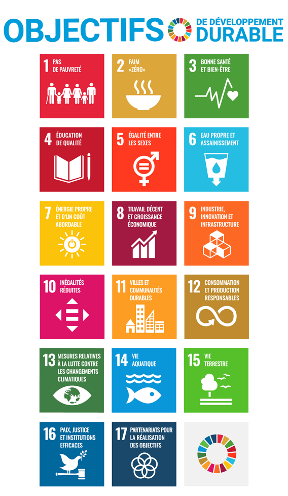 Contribuer aux Objectifs de Développement Durable
