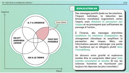 illu-mieux-parler-ecologie