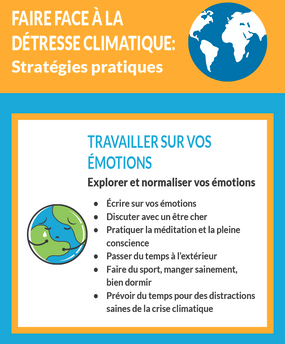 Agir sur les émotions liées au climat