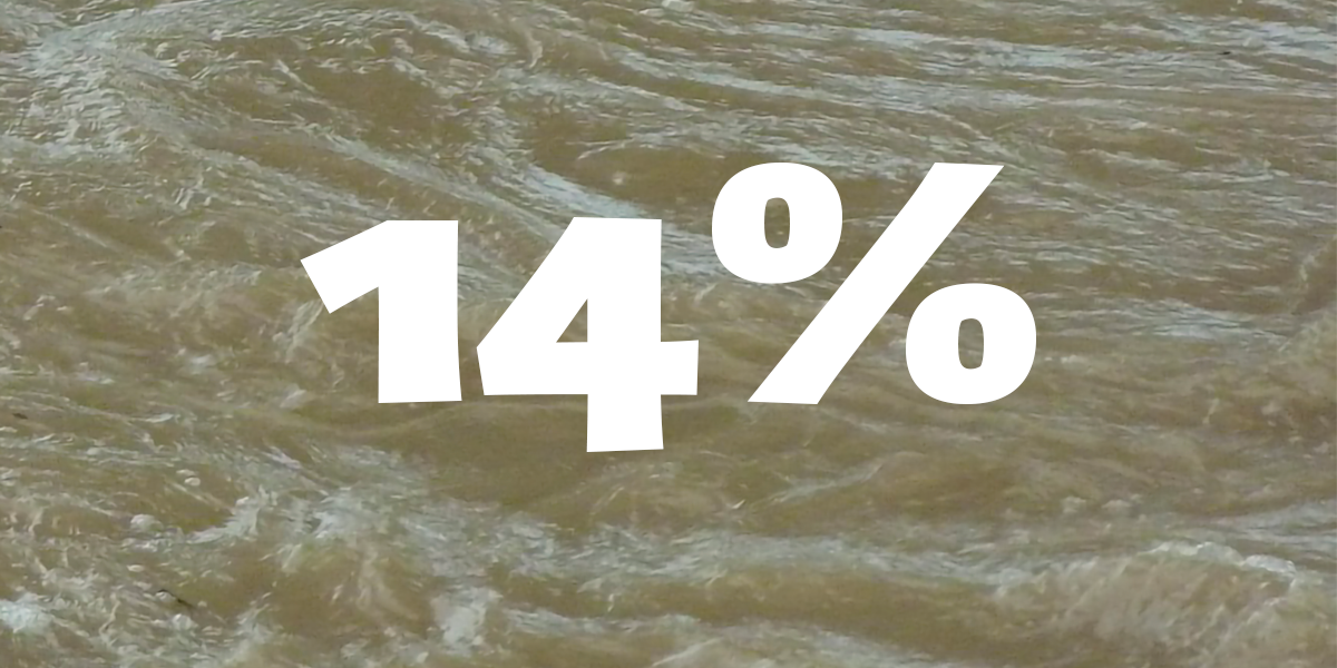14% Symbioses 141
