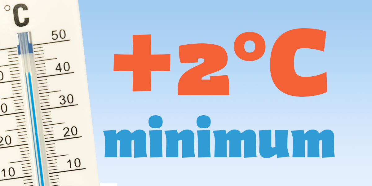+2°C minimum Symbioses 141 